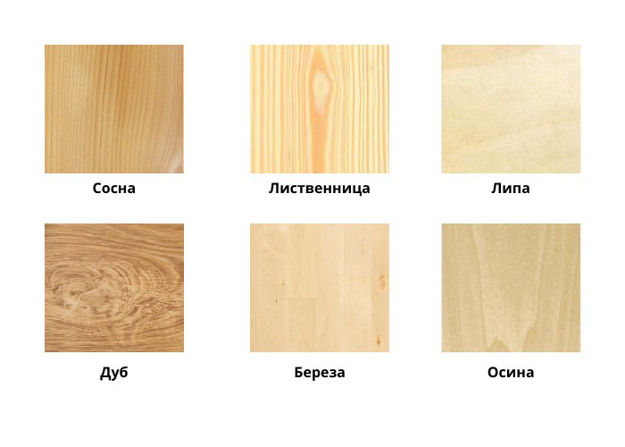Какая древесина для строительства дома лучше — какую породу дерева выбрать?